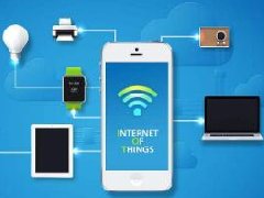 AI���C���˺���(li��n)�W(w��ng)������δ���̘I(y��)�����\