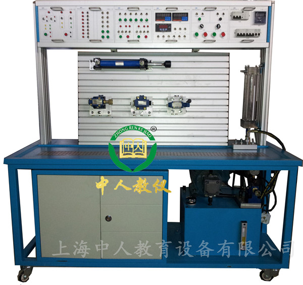 Һ���O(sh��)����l(f��)��ʲô������