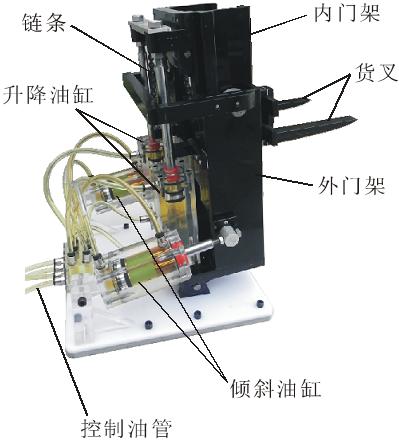 叉車(chē)模型
