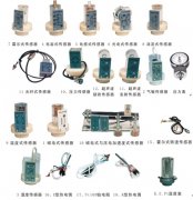 ��݂������Ļ��A(ch��)֪�R(sh��)�c���c(di��n)