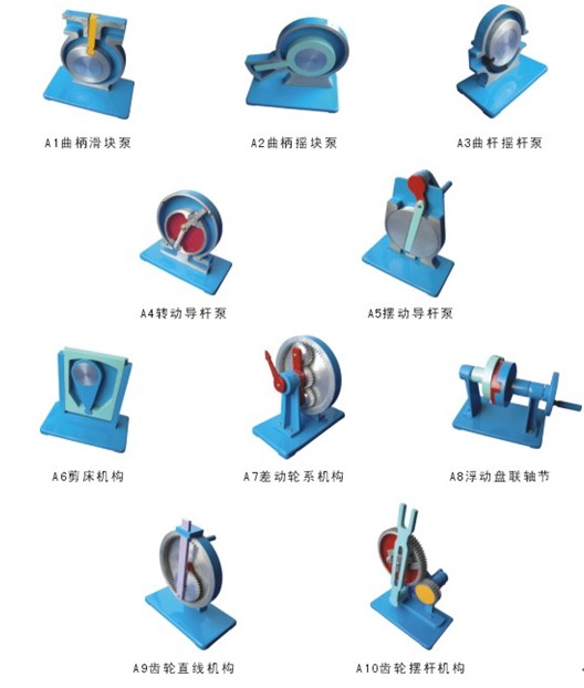 機(jī)構(gòu)運(yùn)動簡圖測繪模型,機(jī)械教學(xué)模型,原理模型,基礎(chǔ)模型2