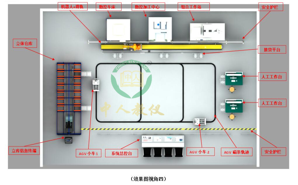 ǻ۹Sa(chn)(sh)Ӗ(xn)ϵy(tng),MESWMSERP쌍(sh)Ӗ(xn)ϵy(tng)4